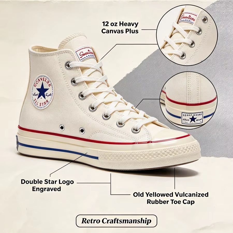 Converse 1970 CHUCK 70 X: wygo – Converse Shoes Chuck 70 recenzja i cena